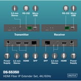 Digitus HDMI Fiber IP Extender Set, HDMI Verlängerung schwarz, 4K/60Hz