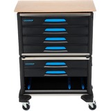 GEDORE Werkzeug-Mobil WorkMo B3, Werkzeugwagen schwarz/blau