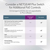 Netgear MS305, Switch lüfterlos