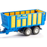 SIKU FARMER New Holland mit Silagewagen, Modellfahrzeug 