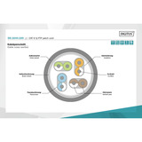 Digitus Patchkabel CAT 6 S/FTP 10m grau, 10 Meter