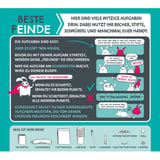 Asmodee Beste Feinde, Partyspiel 