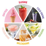 Unold 2-in-1 Slush- und Softeismaschine Sofia  schwarz, für 1.500ml Slush oder Softeis, 150 Watt Kompressor