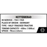 COBI Kettenkrad, Konstruktionsspielzeug Maßstab 1:28