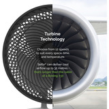 Meaco Sefte 10 Tischventilator weiß/schwarz