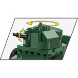 COBI Rolls-Royce Armoured Car 1920 Pattern Mk I, Konstruktionsspielzeug 