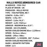 COBI Rolls-Royce Armoured Car 1920 Pattern Mk I, Konstruktionsspielzeug 