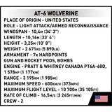 COBI AT-6 Wolverine, Konstruktionsspielzeug 