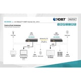 Digitus 4K HDBaseT HDMI Extender Set, 150 Meter, HDMI Verlängerung schwarz, Sendeeinheit + Empfängereinheit