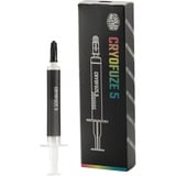 Cooler Master CryoFuze 5, Wärmeleitpasten White