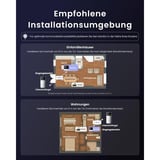 SwitchBot Video-Türklinge inkl. Display, Türklingel weiß/silber