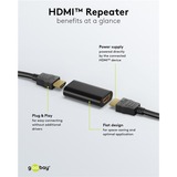 goobay HDMI-Signalverstärker 4K @ 30Hz, HDMI Verlängerung schwarz