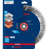 Diamanttrennscheibe Expert MultiMaterial, Ø 230mm