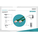 Digitus Patchkabel CAT 6 S/FTP 0,5m grün, 0,5 Meter