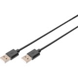Digitus USB 2.0 Anschlusskabel USB-A (Stecker) > USB-A (Stecker) schwarz, 1 Meter