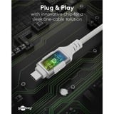 goobay Ethernet-Adapterkabel USB-C 3.2 Gen2 > RJ-45, Slim weiß, 1 Meter