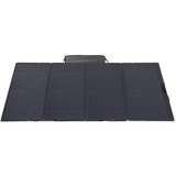 EcoFlow Starterset Solarpanel 400W + Powerstation Delta Max A2.000W 