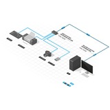 Lindy USB 3.2 Gen 1 Aktivverlängerungskabel Pro, USB-A Stecker > USB-A Buchse schwarz, 15 Meter