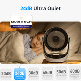 SwitchBot smarter Umluftventilator weiß