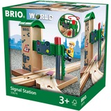 BRIO World Signal Station, Bahn 