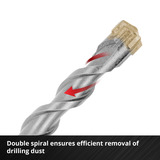 EINHELL Hammerbohrer-Satz SDS-plus, Ø 5-10 mm 5-teilig, 110/160 mm