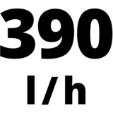 Einhell Hochdruckreiniger TC-HP 130 rot/schwarz, 1.500 Watt, 130 bar