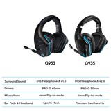 Logitech Gaming G935, Gaming-Headset schwarz, 7.1 Virtual Surround, Lightsync
