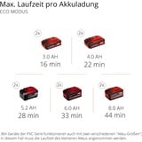 EINHELL Nass-/Trockensauger TE-VC 36/30 Li rot/silber, ohne Akku und Ladegerät
