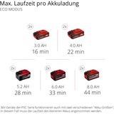 EINHELL TE-VC 36/30 Li, Nass-/Trockensauger rot/silber, ohne Akku und Ladegerät