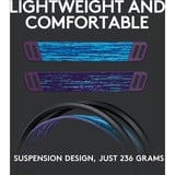 Logitech G535 LIGHTSPEED, Gaming-Headset schwarz