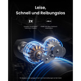 SwitchBot Ultra Touch Bundle, Set schwarz