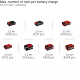 EINHELL Power X-Change Akku-Nagler TE-CN 18/32 Li - Solo, 18Volt rot/schwarz, ohne Akku und Ladegerät