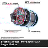 EINHELL Professional Akku-Schlagschrauber TP-CI 18 Li Brushless -solo, 18Volt rot/schwarz, ohne Akku und Ladegerät