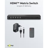 goobay HDMI Matrix-Schalter 4 auf 2 (4K @ 60Hz), HDMI Splitter schwarz