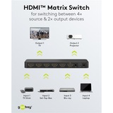 goobay HDMI Matrix-Schalter 4 auf 2 (4K @ 60Hz), HDMI Splitter schwarz