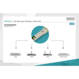 Digitus Mini GBIC Kupfer SFP Modul, Transceiver 