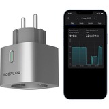 EcoFlow Smart Plug, Steckdose grau