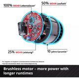 EINHELL Akku-Hochdruckreiniger HYPRESSO 36/105 rot/schwarz, ohne Akku und Ladegerät