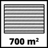 Einhell Elektro-Rasenmäher GC-EM 1742 rot/schwarz, 1.700 Watt