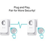 TP-Link PG2400P KIT, Powerline G.hn2400, 2x2 MIMO