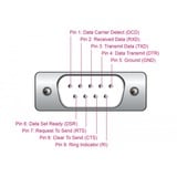 DeLOCK USB 2.0 Adapter, USB-A Stecker > Seriell RS-232 Stecker schwarz, 25cm Kabel