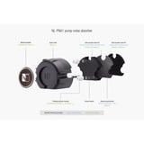 Noctua NL-LC1-36, Wasserkühlung schwarz/braun