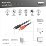 Digitus HDMI High Speed Anschlusskabel mit Ethernet und Signalverstärker schwarz, 20 Meter, aktiv