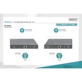 Digitus 4K HDMI KVM Extender Set, HDMI Verlängerung 