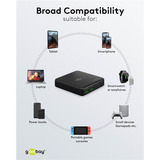 goobay USB-C Multiport-Tischladegerät, PD, GaN, 100 Watt schwarz, 2x USB-C, 2x USB-A, Power Delivery, QuickCharge 3.0