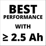 EINHELL Power X-Change Akku-Rasenmäher GE-CM 18/30 Li - Solo, 18Volt rot/schwarz, ohne Akku und Ladegerät