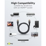 goobay Plus Ultra High-Speed HDMI-Kabel, 8K @ 60Hz grau, 2 Meter