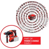 EINHELL Professional Akku-Bohrhammer HEROCCO 36/28, 36Volt (2x18Volt) rot/schwarz, ohne Akku und Ladegerät
