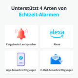 SwitchBot WLAN Wassermelder mit Sensorkabel weiß