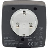 Homematic IP Dimmer-Steckdose (HmIP-PDT-A) anthrazit